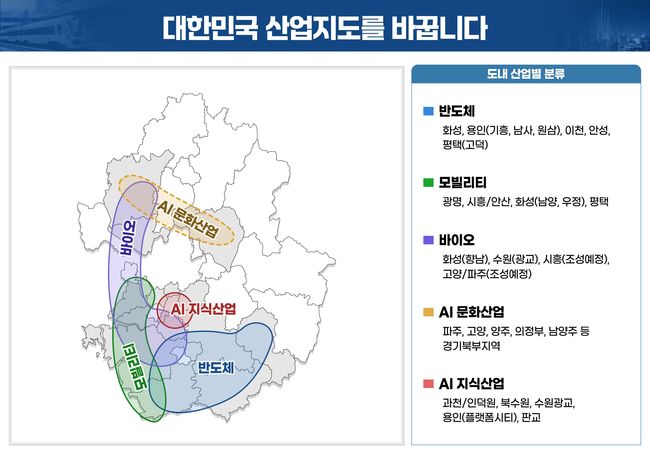 김동연, “경기 북수원테크노밸리에 AI지식산업벨트 구축” 기사 이미지
